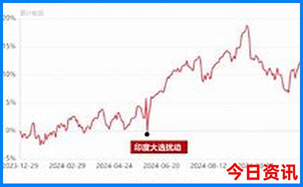 成都游玩攻略二日游详细